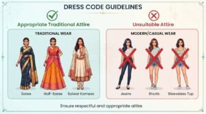 Infographic showing allowed and prohibited clothing for ladies visiting Tirupati including sarees and salwar kameez.